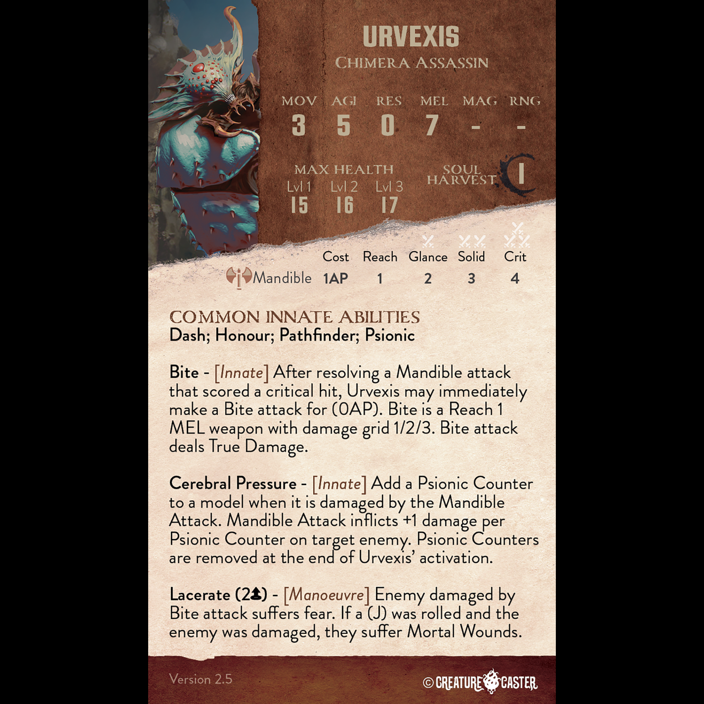Urvexis